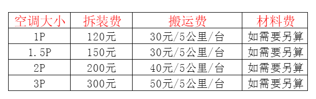 马关空调移机及费用电话在哪里找